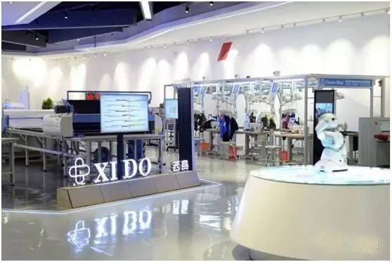 xido machine show room